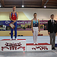 Павел Лукашов – призер Первенства Приволжского федерального округа по спортивной гимнастике
