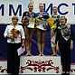 Определились первые победители Кубка России по спортивной гимнастике