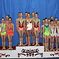Результаты Чемпионата области по художественной гимнастике
