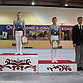 Наиль Гульмаяров – победитель и призер  Первенства Приволжского федерального округа по спортивной гимнастике