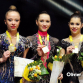 Полина Хонина победила на Гран-при в Киеве