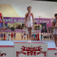 Итоги заключительного дня Чемпионата и Первенства Пензенской области по спортивной гимнастике среди мальчиков