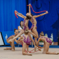 Всероссийские соревнования «Надежды России»  по художественной гимнастике