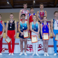 Итоги Всероссийских соревнований по спортивной гимнастике